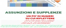 Assunzioni dossier 2019 Assunzioni dossier 2019