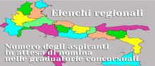 Elenchi Regionali