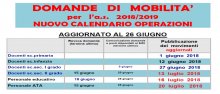 Mobilità  2018