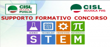Supporto Formativo STEM Supporto Formativo STEM